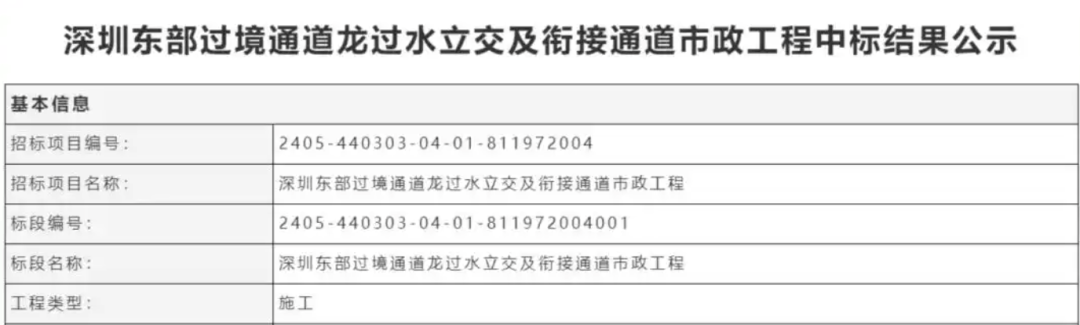 一度被传"烂尾"！盼了15年的深圳东部过境高速<strong></p>
<p>中原油田工会</strong>，终于等来官宣推进