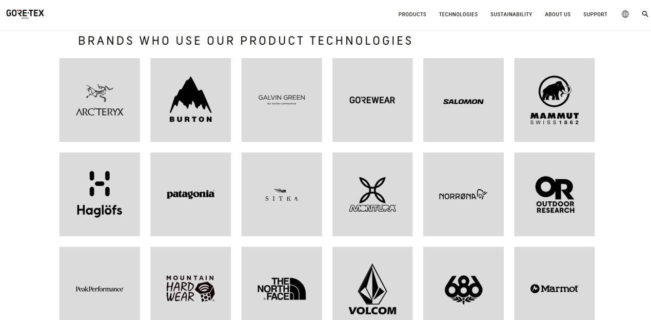 穿一次污染一次？不少冲锋衣中含有这种有害物 著名登山家早已弃用<strong></p>
<p>中原油田工会</strong>，头部企业开始用替代面料