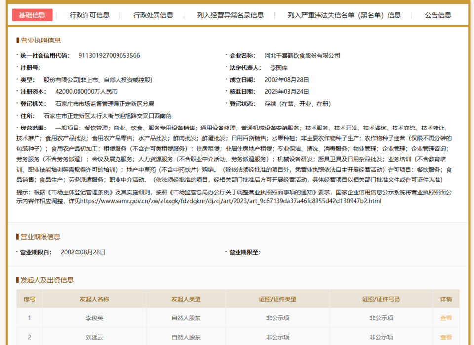 违规转包<strong></p>
<p>原油等</strong>，河北千喜鹤饮食股份有限公司被禁3年