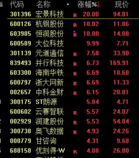 崩了<strong></p>
<p>国际原油新闻</strong>！暴跌1500点