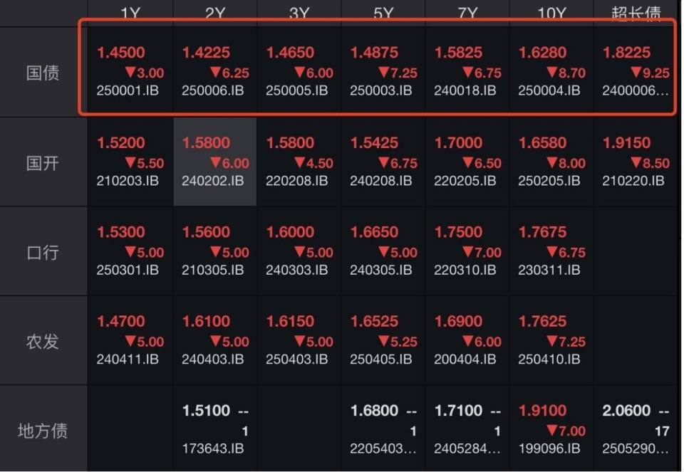 “全球股市巨震”冲上热搜第一<strong></p>
<p>原油视频</strong>，沪深300ETF放量成交270亿，公募建议：多谋而寡动