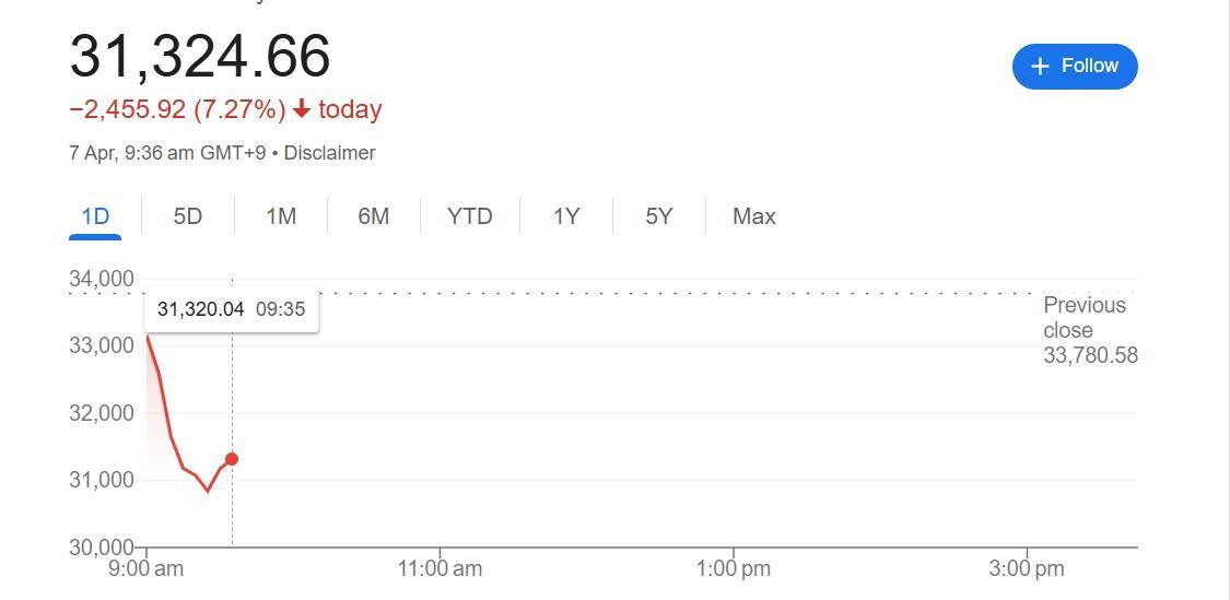 “黑色星期一”来袭<strong></p>
<p>原油视频</strong>！亚太股市大幅下挫 原油期货四年来首度跌破60美元大关