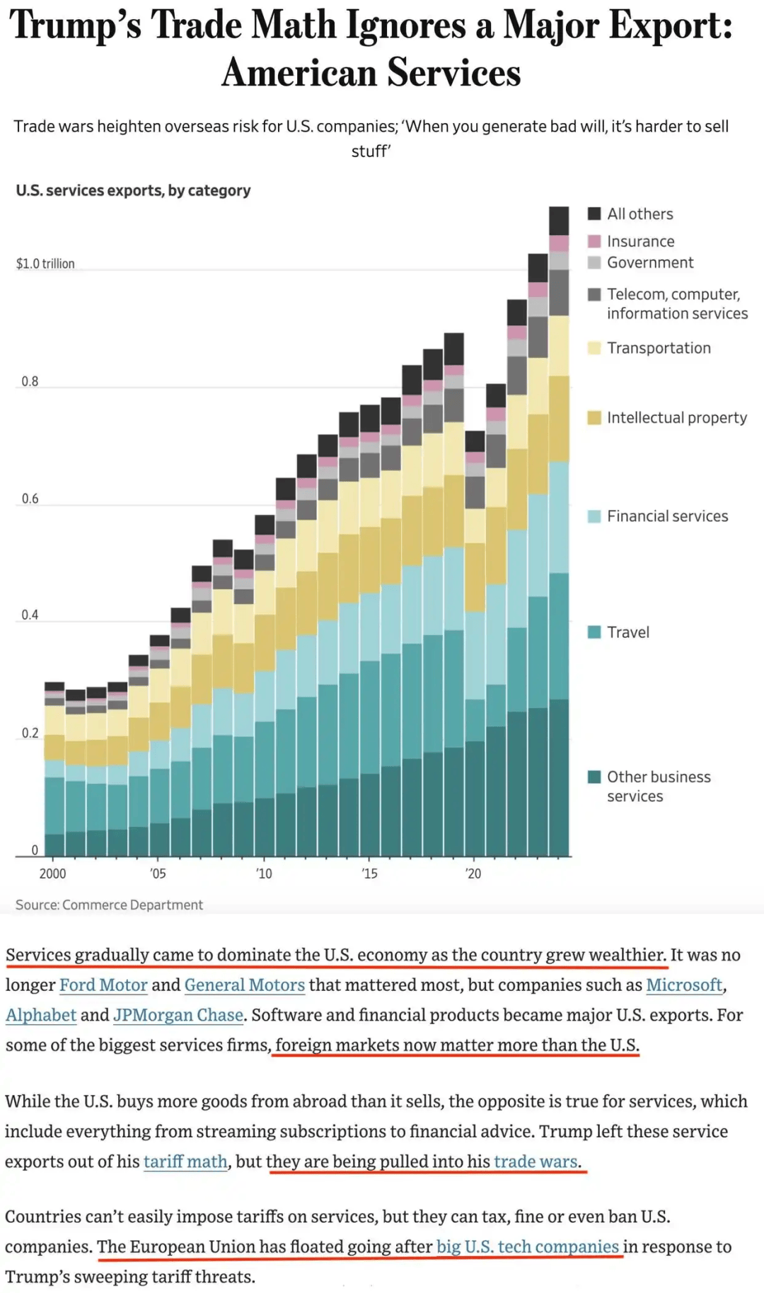 卖完这批中国货就断货<strong></p>
<p>原油蒸气</strong>,美国女企业主哭泣:无力支付工资、租金、贷款!多方警告:美国最赚钱的“出口”要小心了