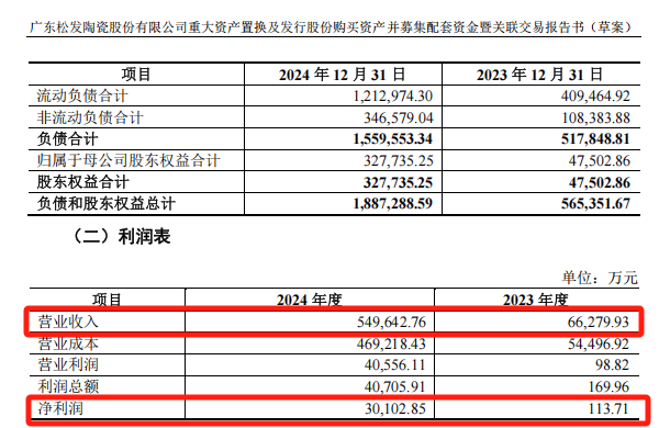A股“蛇吞象”<strong></p>
<p>原油套保</strong>,通过!