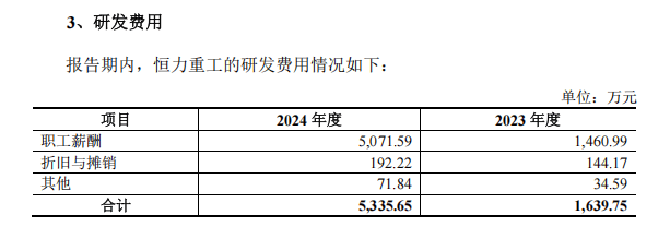 A股“蛇吞象”<strong></p>
<p>原油套保</strong>,通过!