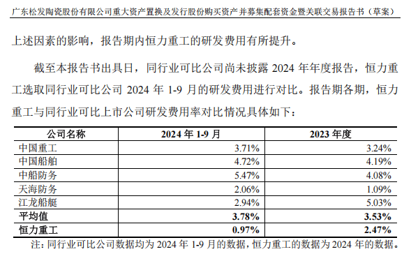 A股“蛇吞象”<strong></p>
<p>原油套保</strong>,通过!