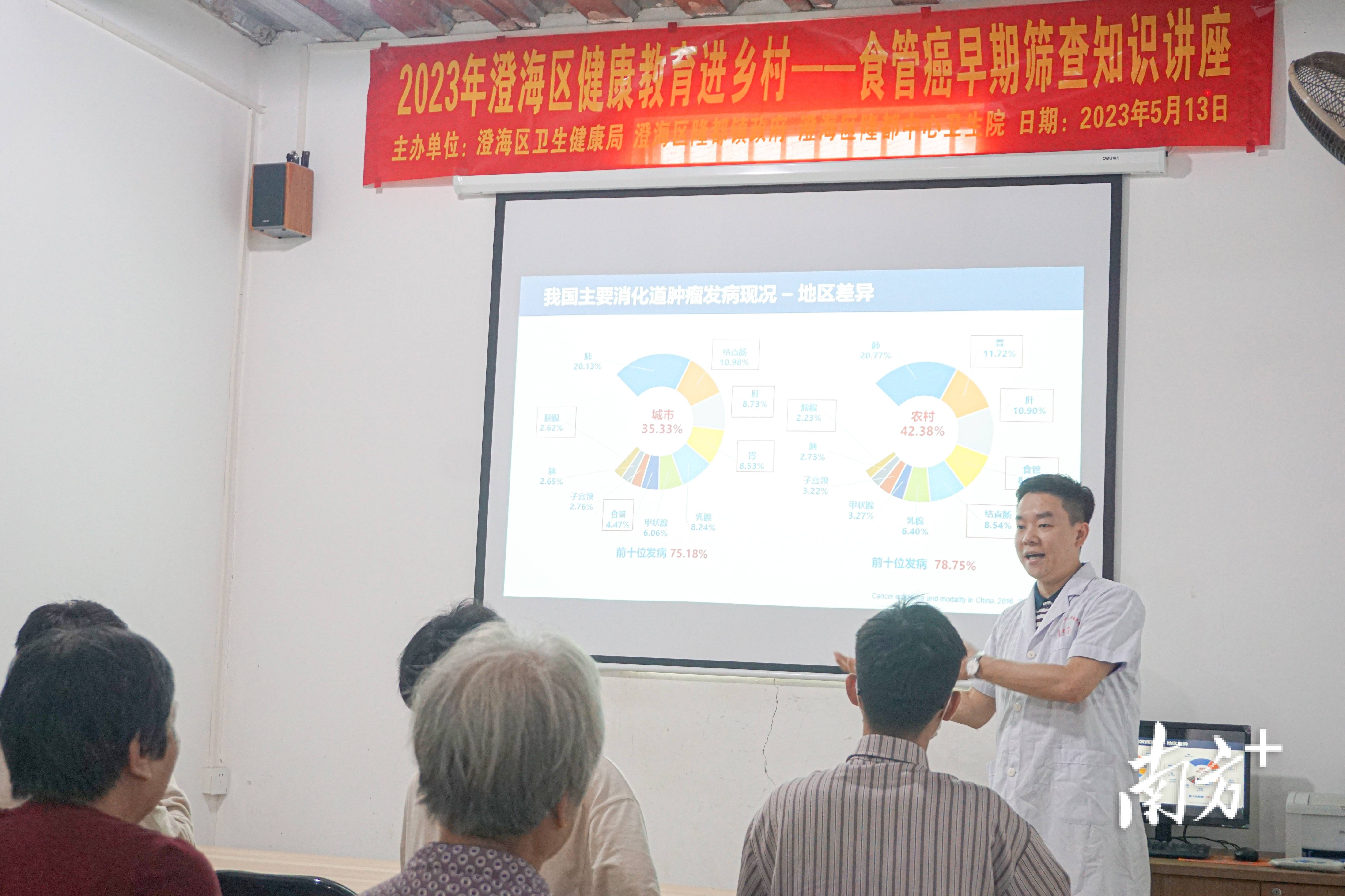 “烫”出来的癌症<strong></p>
<p>原油套保</strong>？专家提醒：高危人群需早筛早诊