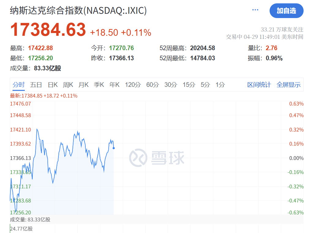 深夜突发！特朗普<strong></p>
<p>国际原油开户</strong>，关税大撤退！