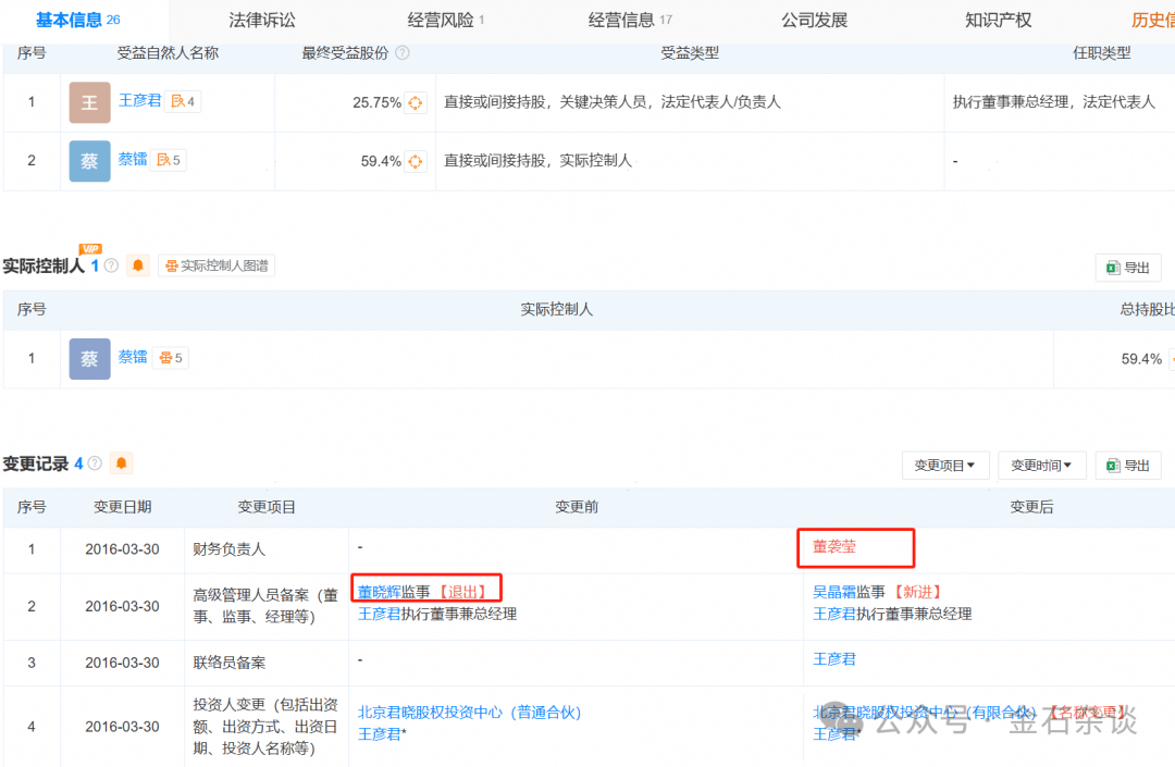 吃瓜<strong></p>
<p>国际原油开户</strong>！董小姐波及私募圈