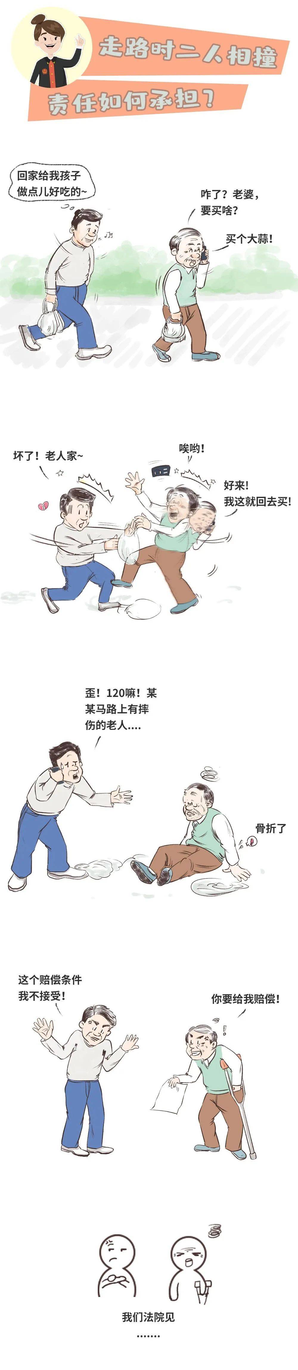 老人突然转身与身后行人相撞索赔18万多<strong></p>
<p>原油含水分析仪</strong>，行人因未保持安全距离被判赔7万，律师解读