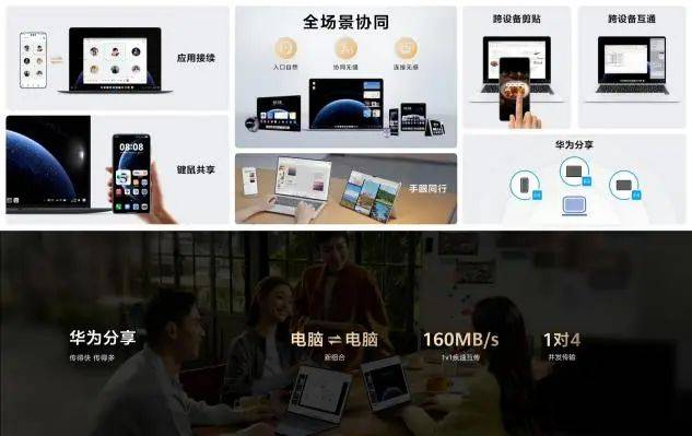 大消息<strong></p>
<p>原油含水分析仪</strong>！华为首款鸿蒙电脑亮相