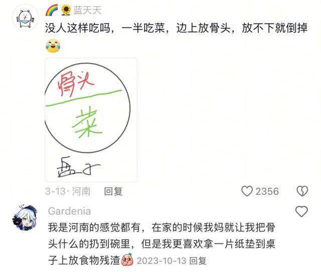 用碗还是用碟吃饭<strong></p>
<p>原油含水分析仪</strong>？南北方人吵翻了