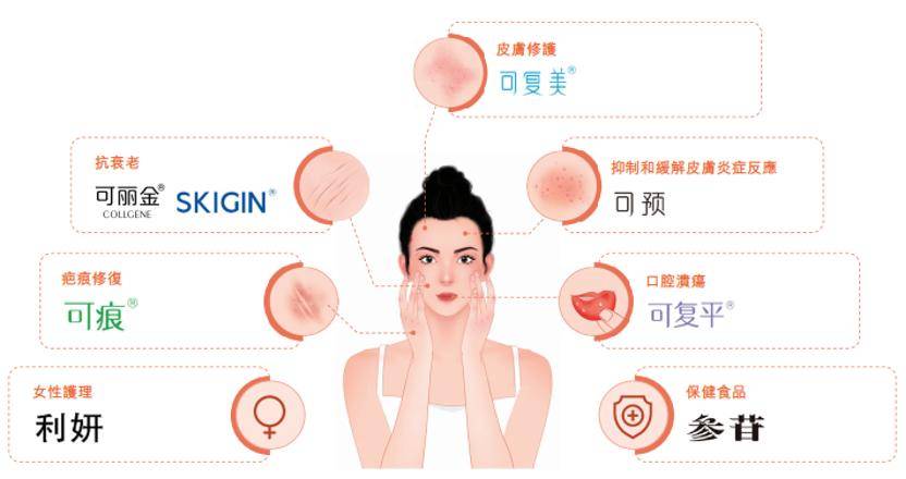 深挖 | “西北大学副校长范代娣成陕西首富”系乌龙<strong></p>
<p>原油投资交易</strong>，但她的人生如同开挂