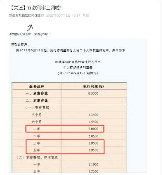 多家银行存款利率“倒挂”<strong></p>
<p>原油投资交易</strong>，有银行存5年不如存1年！储户如何打理资产？专家建议......