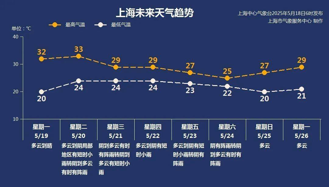 紧急提醒：瞬间爆发！上海市民崩溃：密密麻麻<strong></p>
<p>原油期货门槛</strong>，蠕蠕爬行...“梧桐区”已开始战斗，白蚁或提前分飞