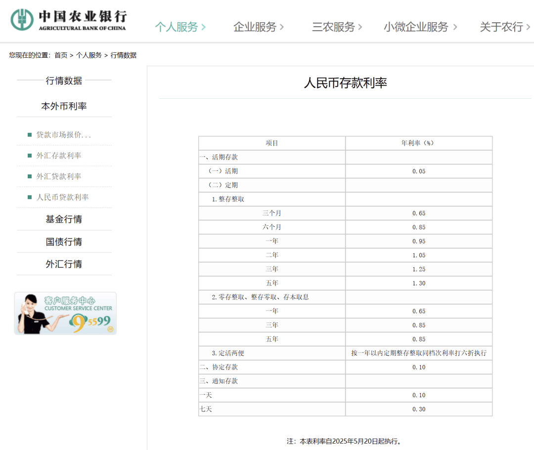 刚刚<strong></p>
<p>柴原油</strong>，降息了！六大行集体下调！