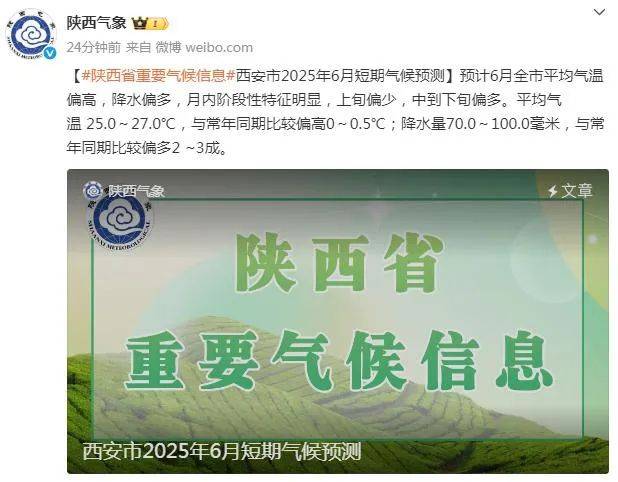 先晴后雨<strong></p>
<p>国际原油价格今日</strong>,陕西部分地方将再迎降水!西安降雨时间来了