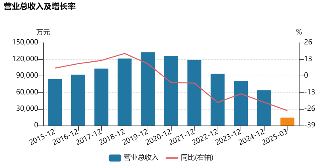 提前涨停！002875<strong></p>
<p>国际原油价格今日</strong>，重大宣布！明日停牌