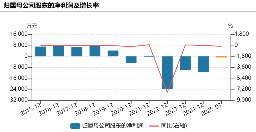 提前涨停！002875<strong></p>
<p>国际原油价格今日</strong>，重大宣布！明日停牌