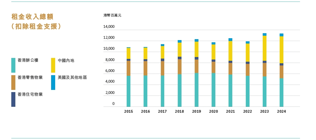 这个“女掌门”获晋升<strong></p>
<p>世界原油储量</strong>！她曾因陪同LVMH老板太古里巡店走红