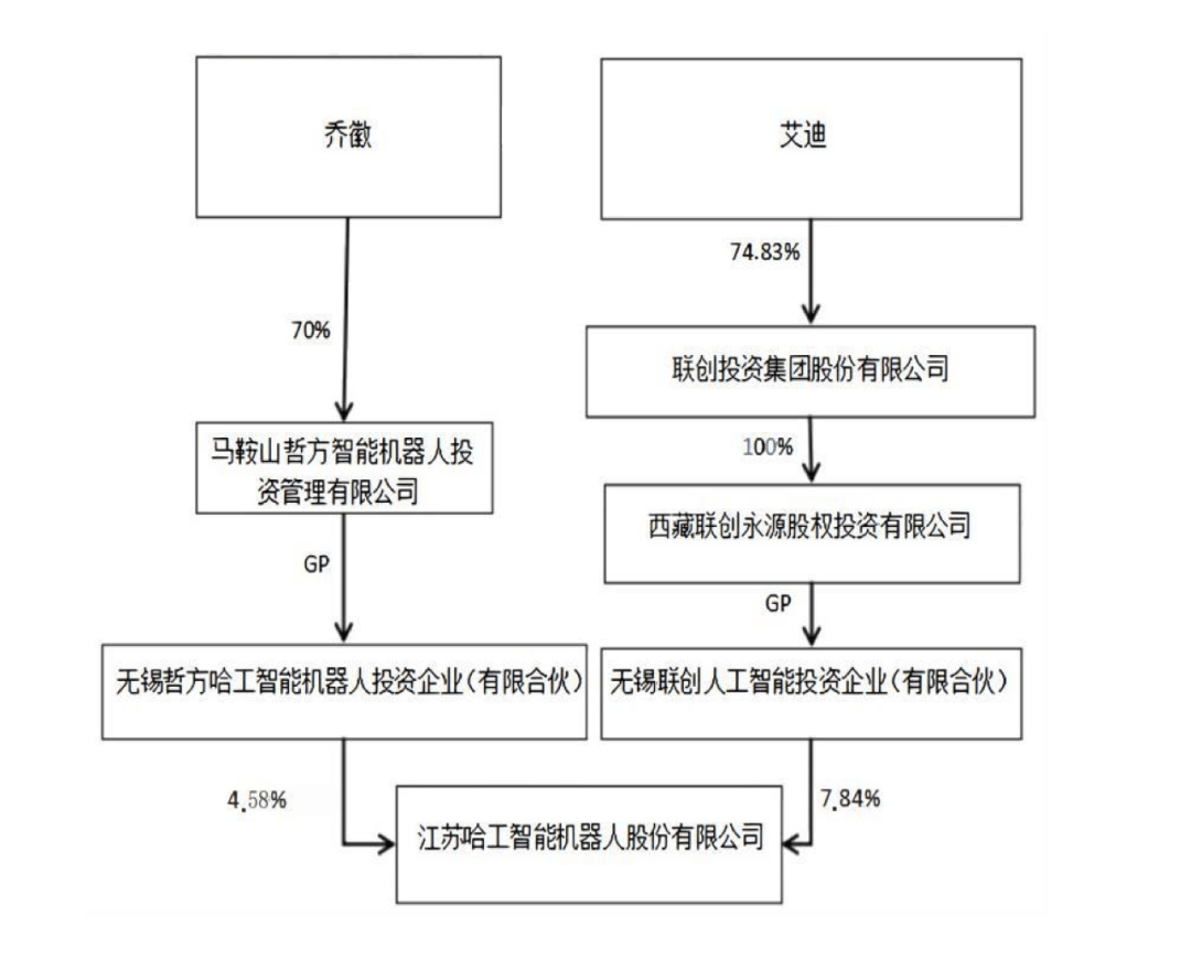 4年亏近20亿元<strong></p>
<p>世界原油期货</strong>，知名公司将退市！背后“美女大佬”曾错失泡泡玛特