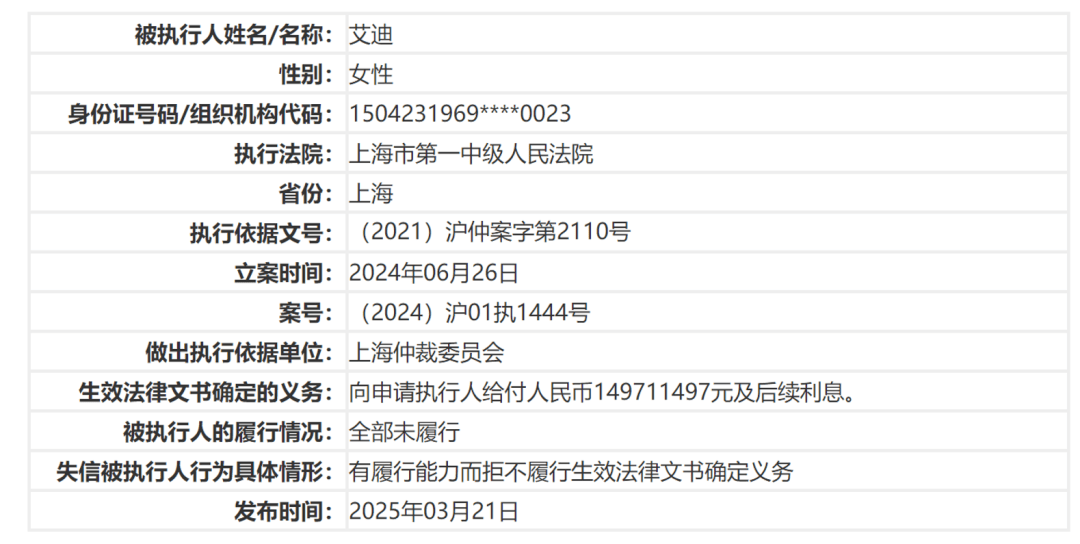 4年亏近20亿元<strong></p>
<p>世界原油期货</strong>，知名公司将退市！背后“美女大佬”曾错失泡泡玛特