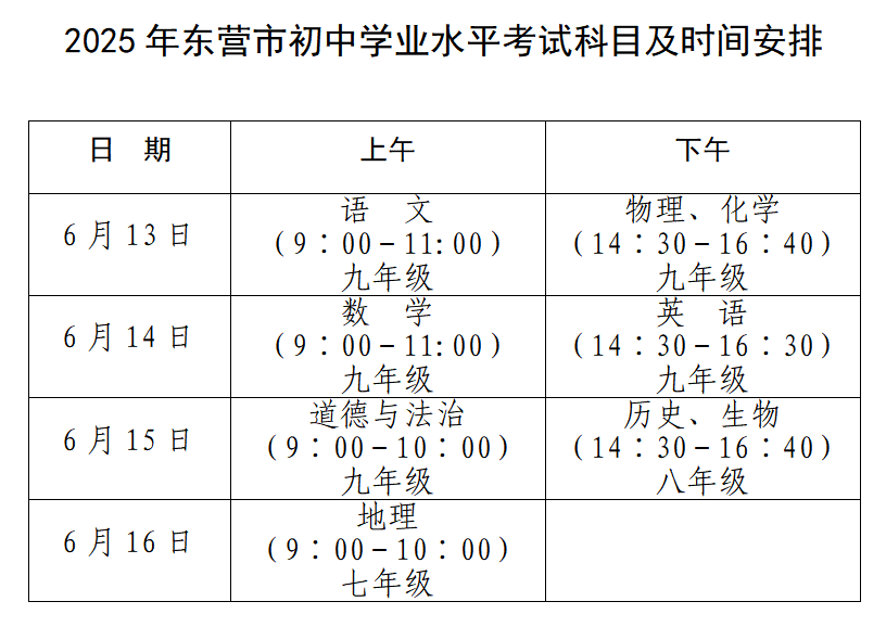 中考期间<strong></p>
<p>原油期货最新价格</strong>，东营这些路段临时交通管制！
