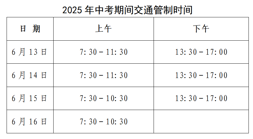 中考期间<strong></p>
<p>原油期货最新价格</strong>，东营这些路段临时交通管制！