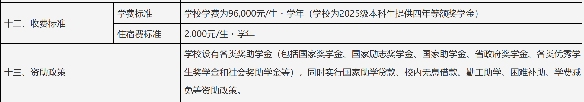 宁波东方理工大学回应一年学费9.6万元：每位学生都能去海外一流高校交流<strong></p>
<p>原油技巧</strong>，首届本科生学费全免