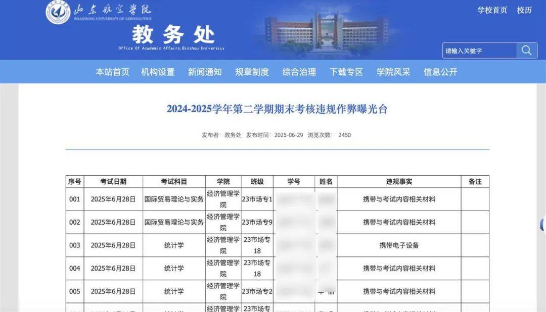 山东一高校83名学生被曝期末考核违规作弊<strong></p>
<p>原油代码</strong>，校方回应