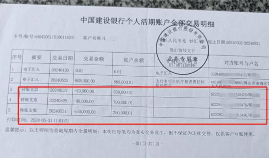 “男婴离世获赔88万<strong></p>
<p>原油含水测定仪</strong>，律师拿走55万”，广州律协通报