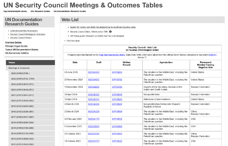 印度第七次申请入常失败<strong></p>
<p>原油含水测定仪</strong>，遭五常集体否决？误导