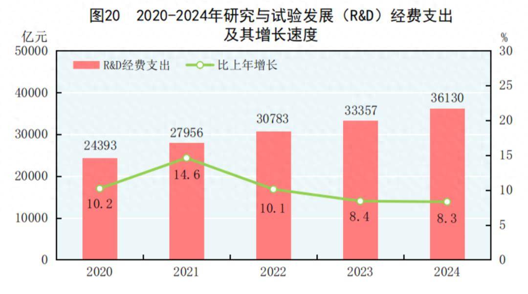 中央纪委要求<strong></p>
<p>原油含水测定仪</strong>，严查这些腐败问题！