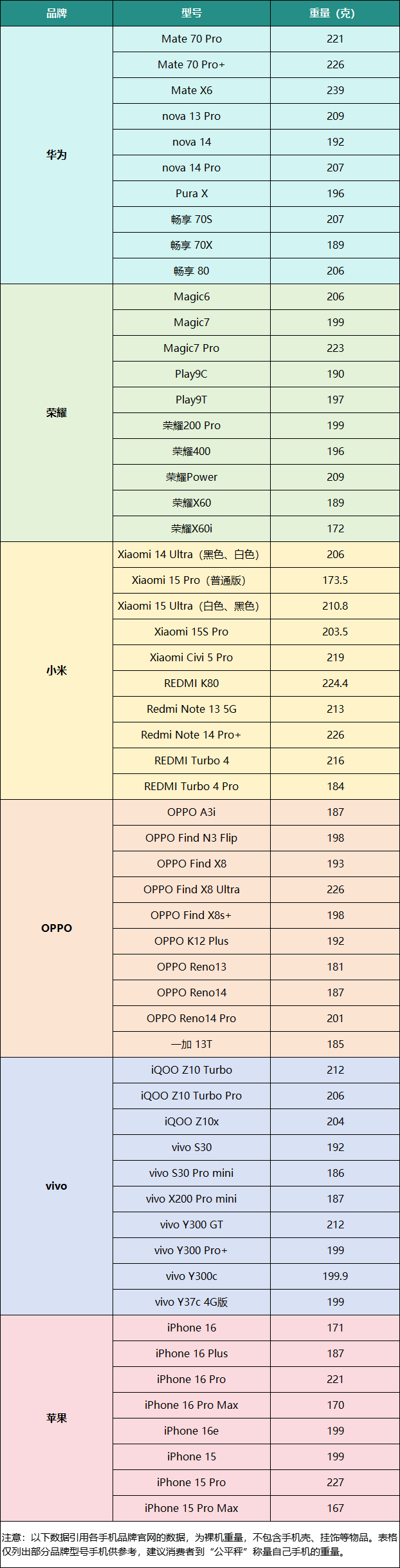 某市场出现「鬼称」？金湾出手了<strong></p>
<p>原油含水测定仪</strong>！