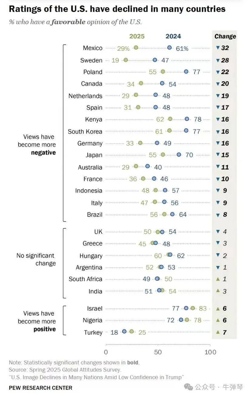 7月20日<strong></p>
<p>东方财富网原油</strong>，特朗普大喜日子，全世界哭笑不得