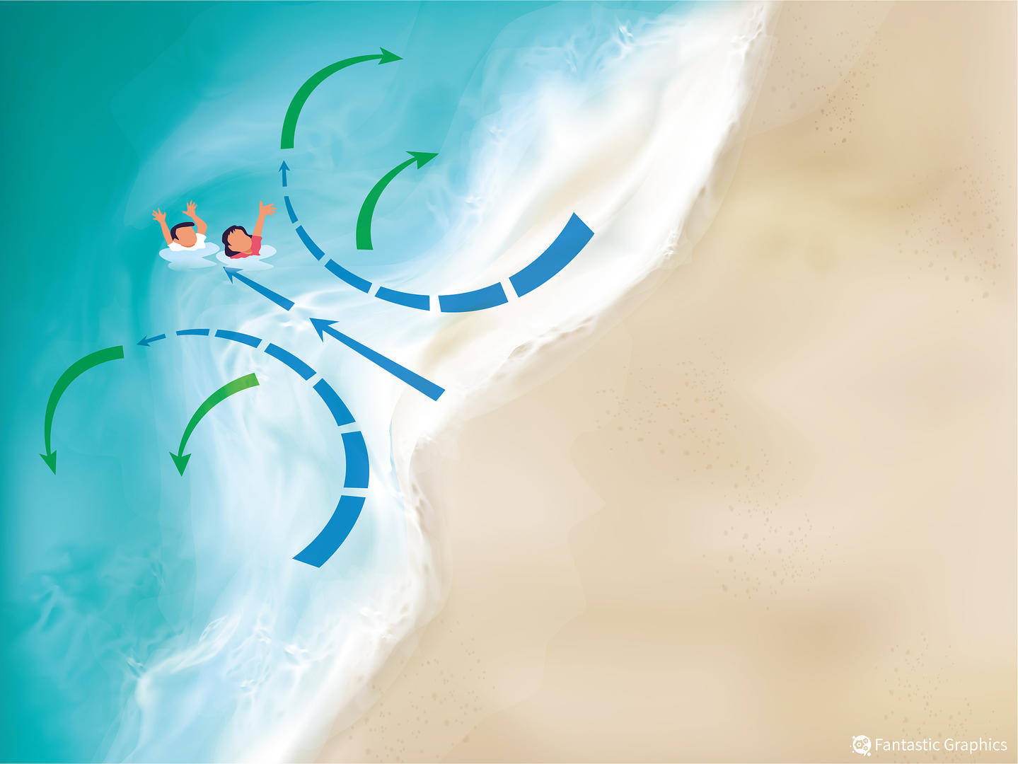 54岁好莱坞男演员被卷入海中身亡<strong></p>
<p>mt4原油代码</strong>，去海边要警惕这一“隐形杀手”