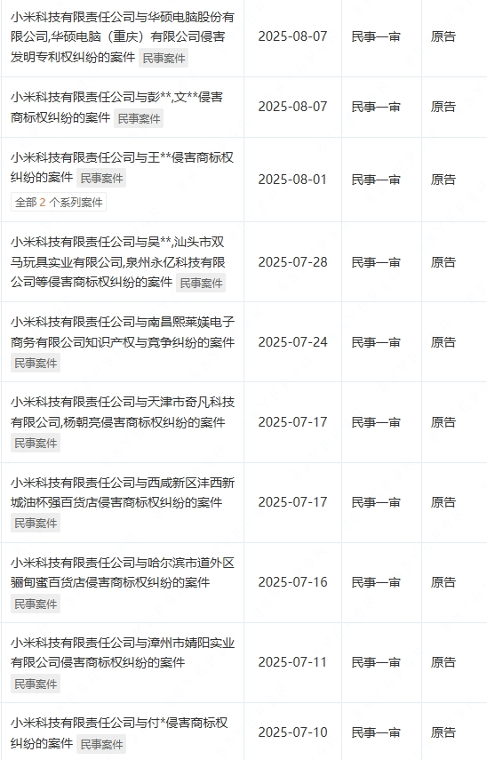 在网上销量超高的“小米马桶”<strong></p>
<p>mt4原油代码</strong>，小米根本没出过