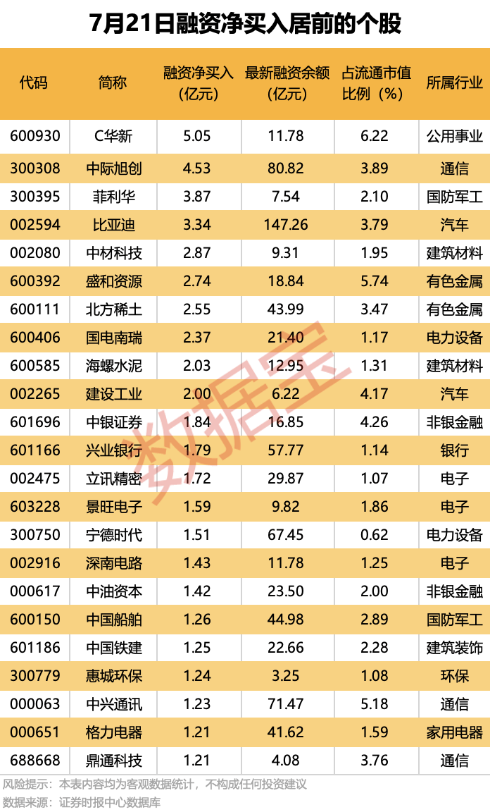 最“壕”每10股派7.5元！24家公司即将分红<strong></p>
<p>原油体</strong>，填权行情能否开启？