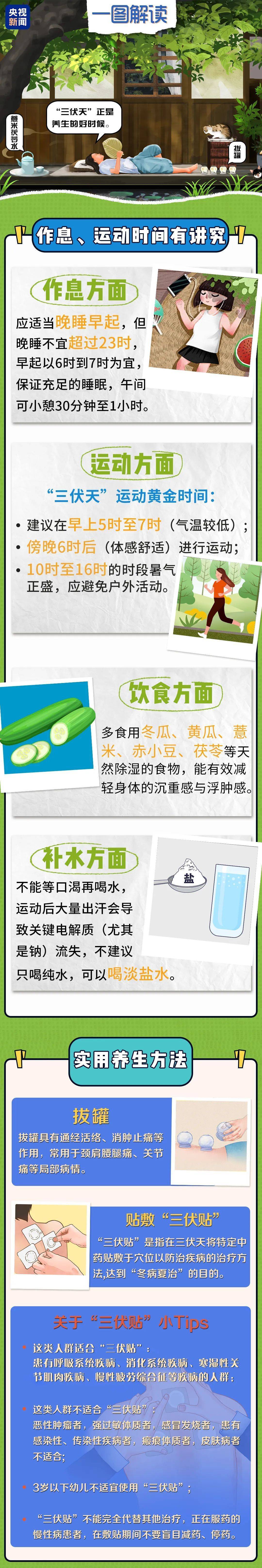 入伏后每天多卖100斤<strong></p>
<p>原油历史价格</strong>！许多杭州人不约而同选它当正餐...