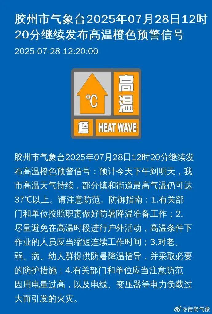 台风“竹节草”将影响山东！青岛持续高温<strong></p>
<p>新浪原油价格</strong>，接下来连续4天有雨……