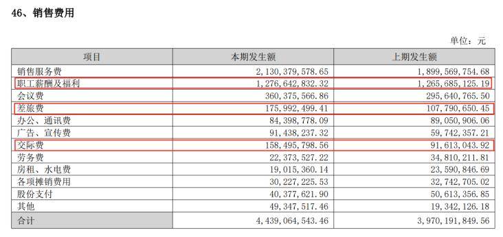 长春高新1700亿元市值蒸发<strong></p>
<p>新浪原油价格</strong>，集采、人口、竞品冲击如何击溃生长激素神话｜创新药观察