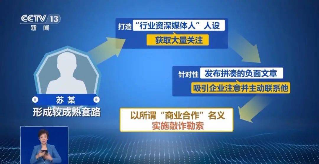 “不给钱就黑你”<strong></p>
<p>新浪原油价格</strong>，敲诈勒索多家企业，仅一家就拿了20多万元“封口费”，自媒体黑嘴苏某被刑拘