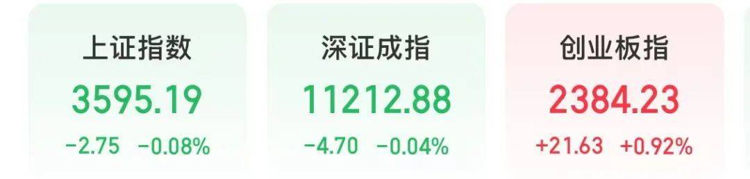 300308<strong></p>
<p>原油投资技巧</strong>，历史新高，股价突破200元！