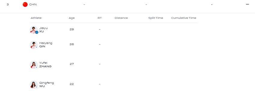 恭喜<strong></p>
<p>正规交易原油平台</strong>！中国队夺得世锦赛男女4x100米混合泳接力银牌