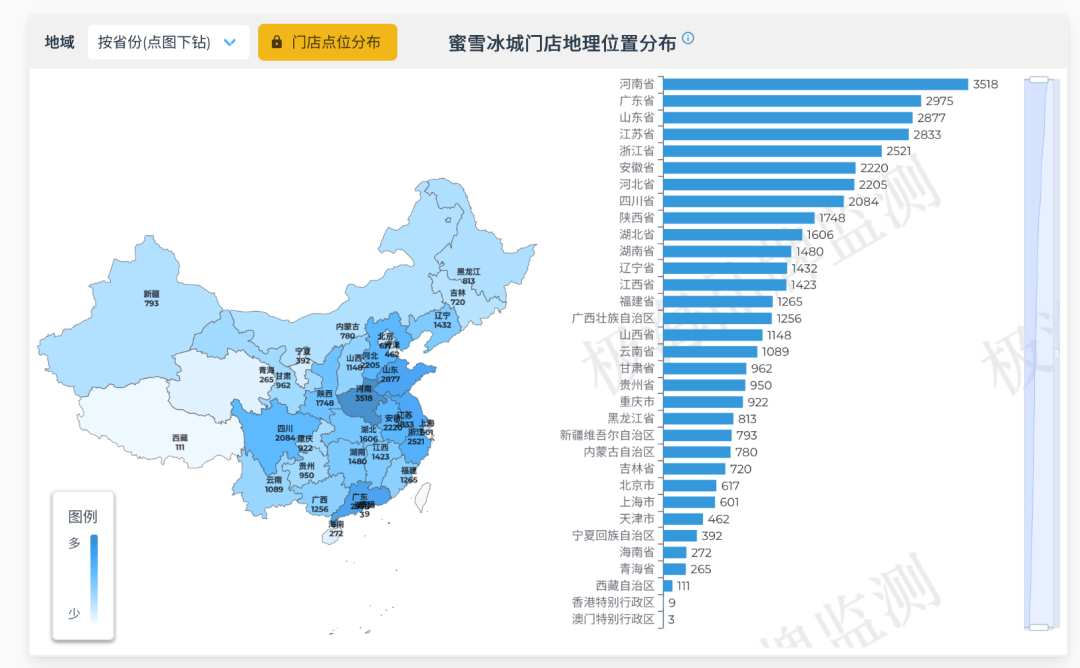 上海人其实不在乎蜜雪冰城和东方明珠的梗