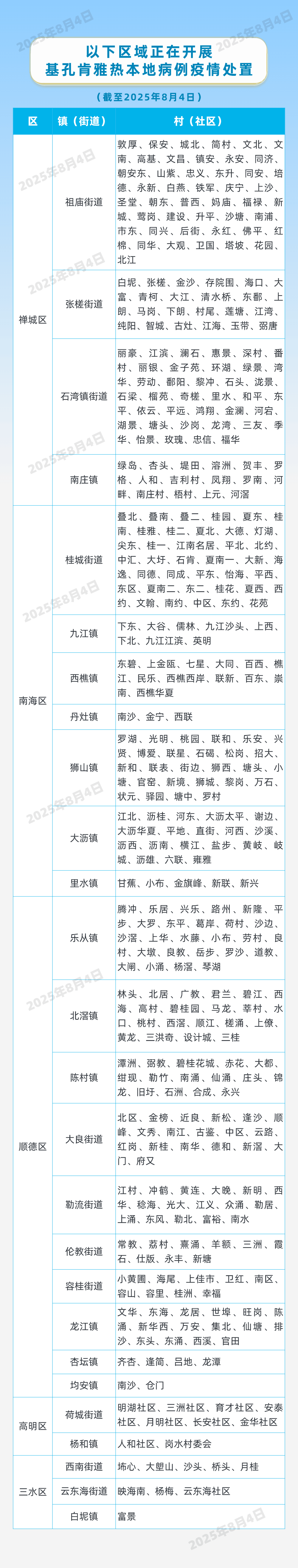 因蚊媒传染病防疫不力<strong></p>
<p>原油运价指数</strong>，这些单位受处罚