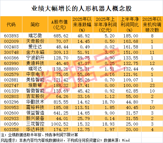 军工大爆发<strong></p>
<p>原油运价指数</strong>,601606创历史新高!人形机器人将迎重磅大会,多家公司透露最新布局
