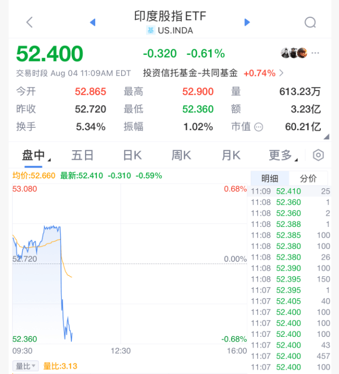 深夜突发<strong></p>
<p>原油运价指数</strong>！特朗普宣布：大幅提高关税！