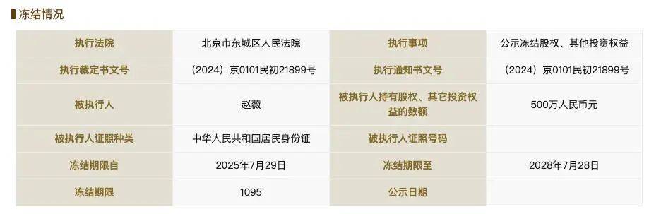 赵薇<strong></p>
<p>原油运价指数</strong>，突传消息！