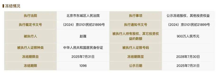 赵薇<strong></p>
<p>原油运价指数</strong>，突传消息！